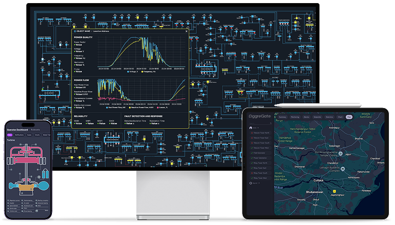 HMI Dashboard